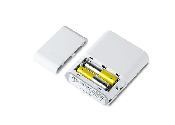 Wireless Bluetooth Home ECG Machine for iOS with antomatic analysis