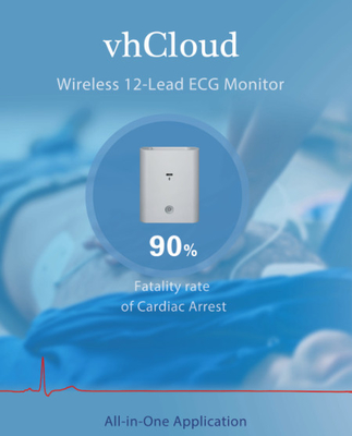 Connettivo portatile astuto di Ecg DeviceBluetooth al rendimento elevato della scatola bianca